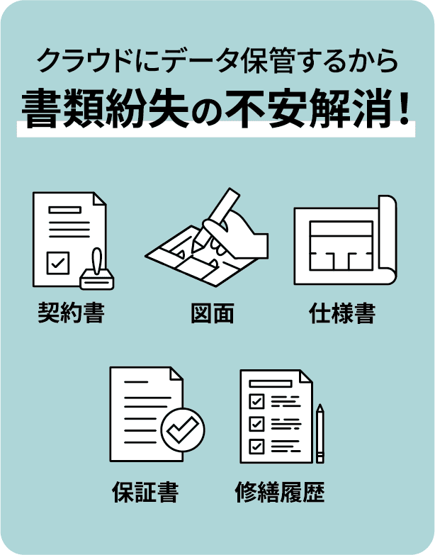 クラウドにデータ保管するから書類紛失の不安解消!
